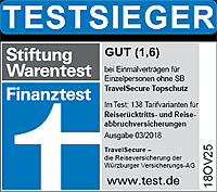 stiftung-warentest-test.png